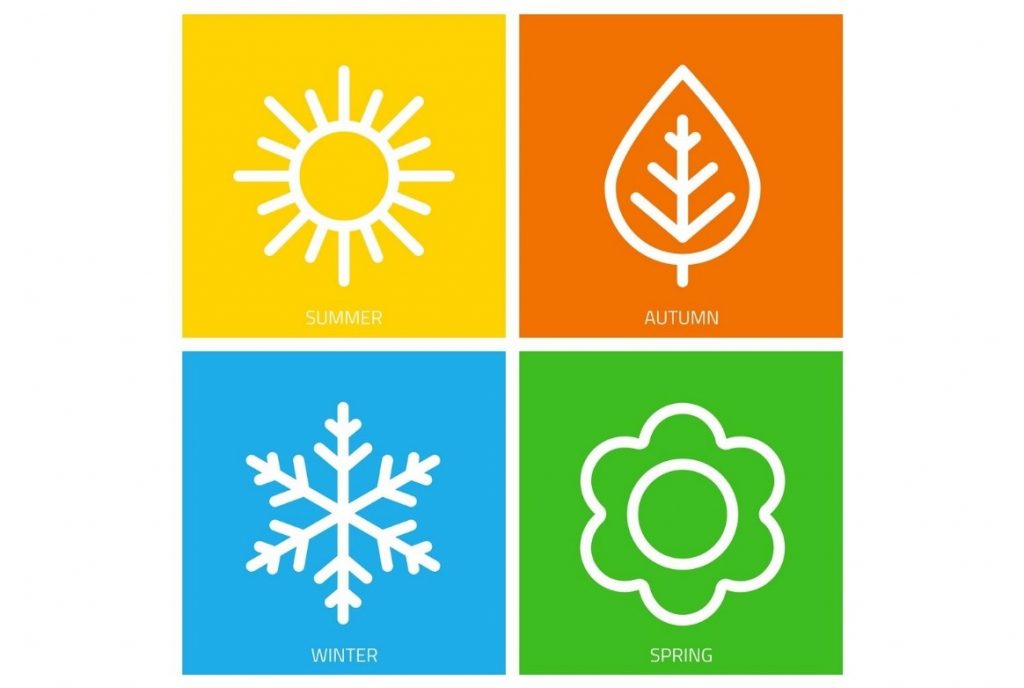 Seasonal Digital Marketing 2020