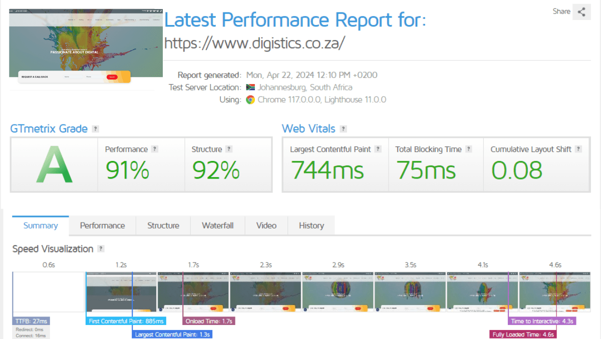 Site performance audit